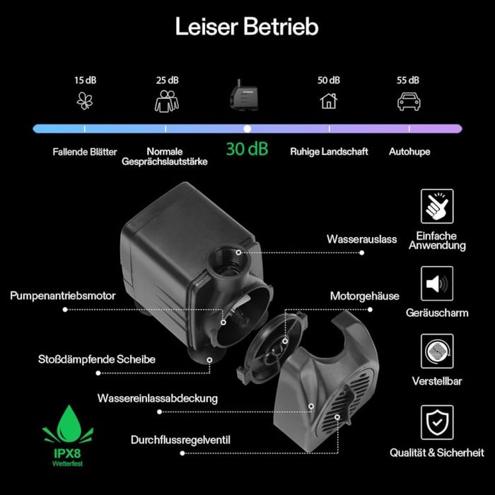комплект автоматичного крапельного поливу VIVOSUN FlexFeed (D8)