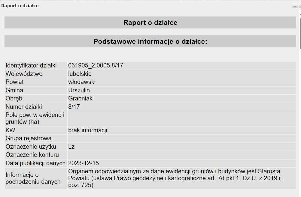 Działka Grabniak Jezioro Uściwierz