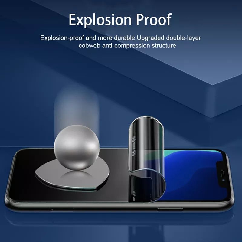 Película Hidrogel Privacidade Devia P/ Samsung / iPhone /Xiaomi/Huawei