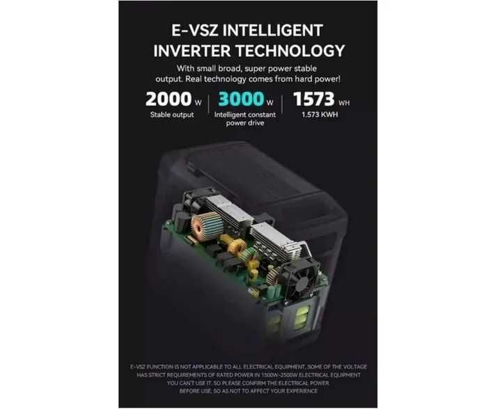 Портативна зарядна станція FlashFish P25 (FF-P25) 2000W (1573 Wh)