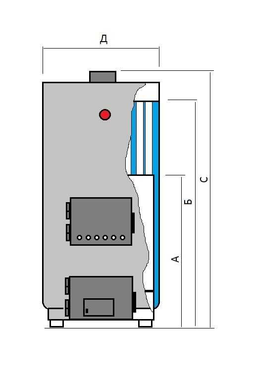 Твердопаливний промисловий котел. Твердотопливный котел