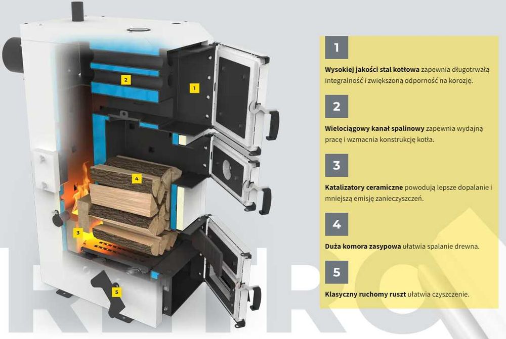 kocioł na drewno PEREKO RETRO 16/14 kW W-K-0082