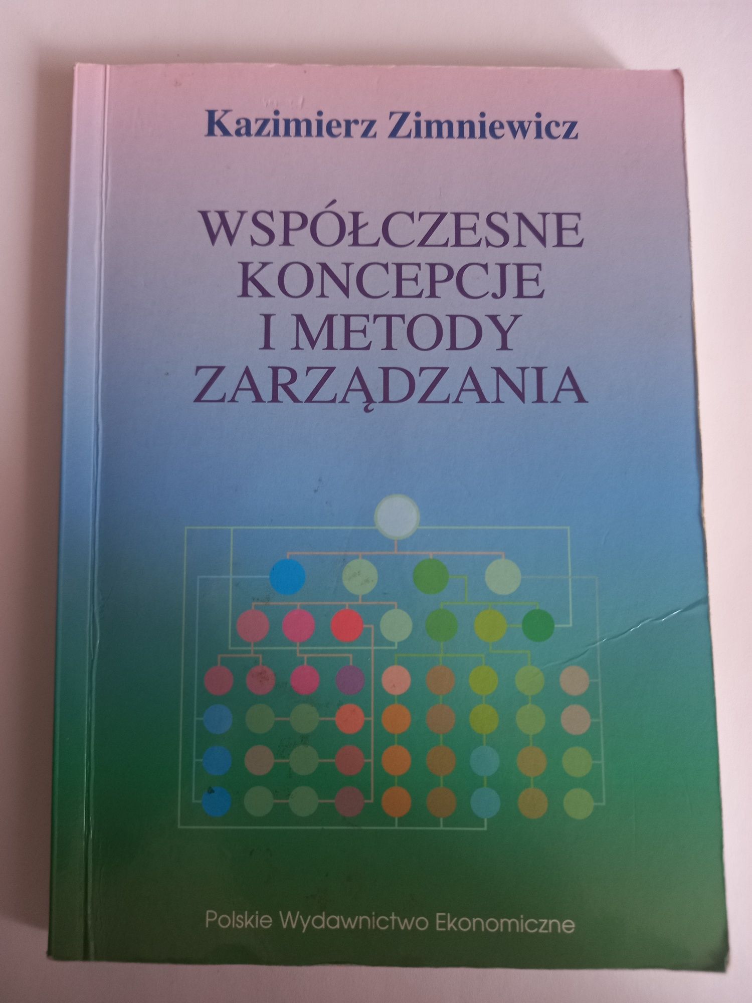 Współczesne koncepcje i metody zarządzania