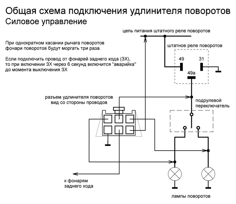 Удлинитель поворотов комфортные повороты реле поворотов Украина