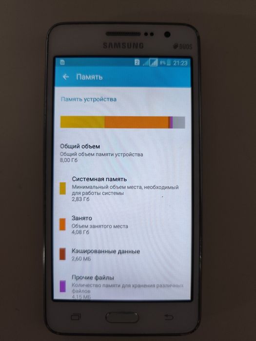 Продам Смартфон Samsung galaxy grand prime