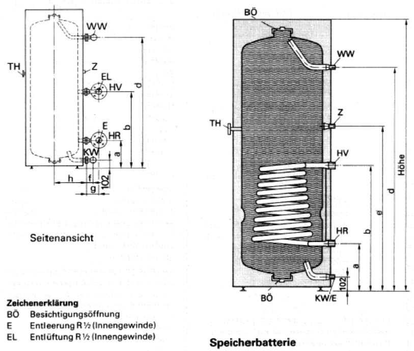 Zbiornik buforowy nierdzewny
