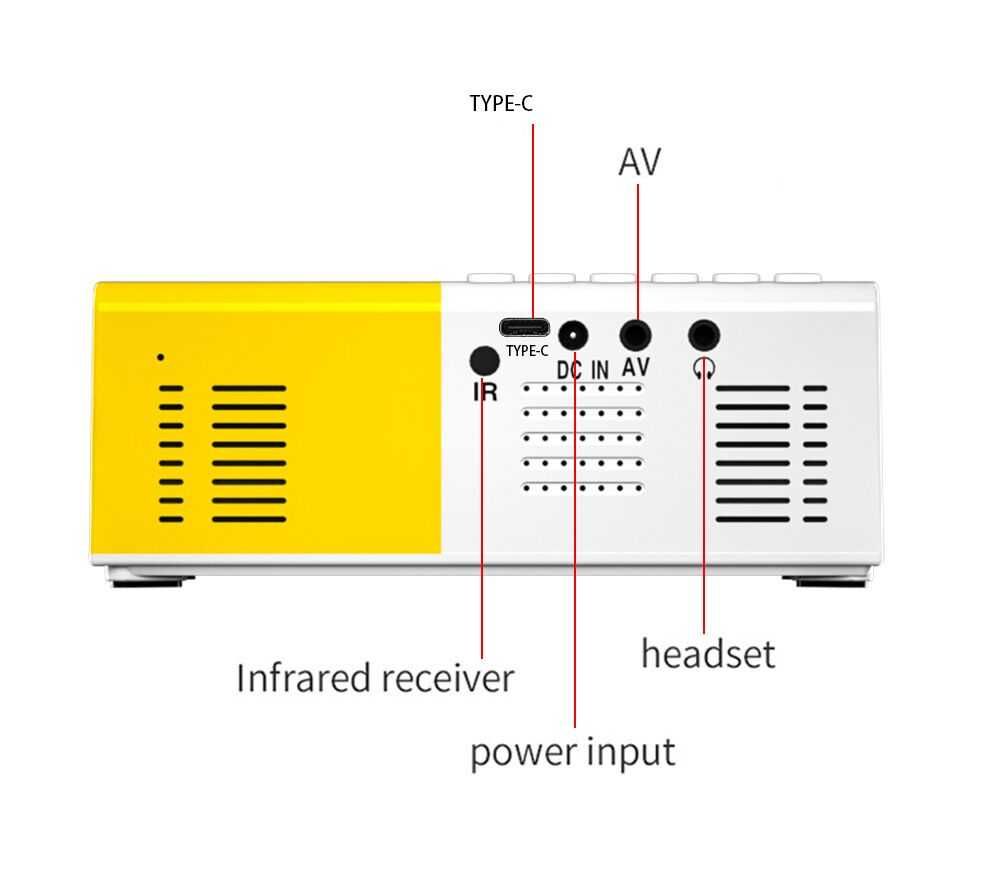 Projector projetor de video decod até 1080p FHD portatil pequeno USB