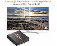 Wzmacniacz (regenerator) sygnału HDMI 2.0 Neoteck,  60M HDMI 4K
