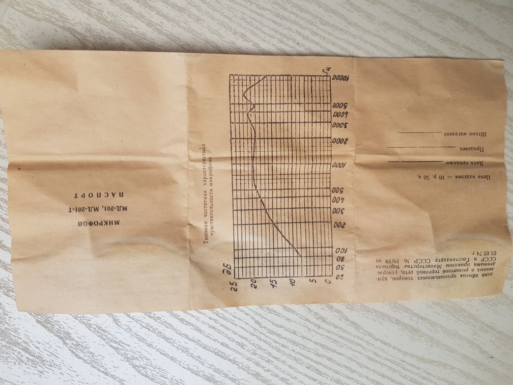 Микрофон МД-201 + паспорт (Сделано в СССР 1985 г.в.).