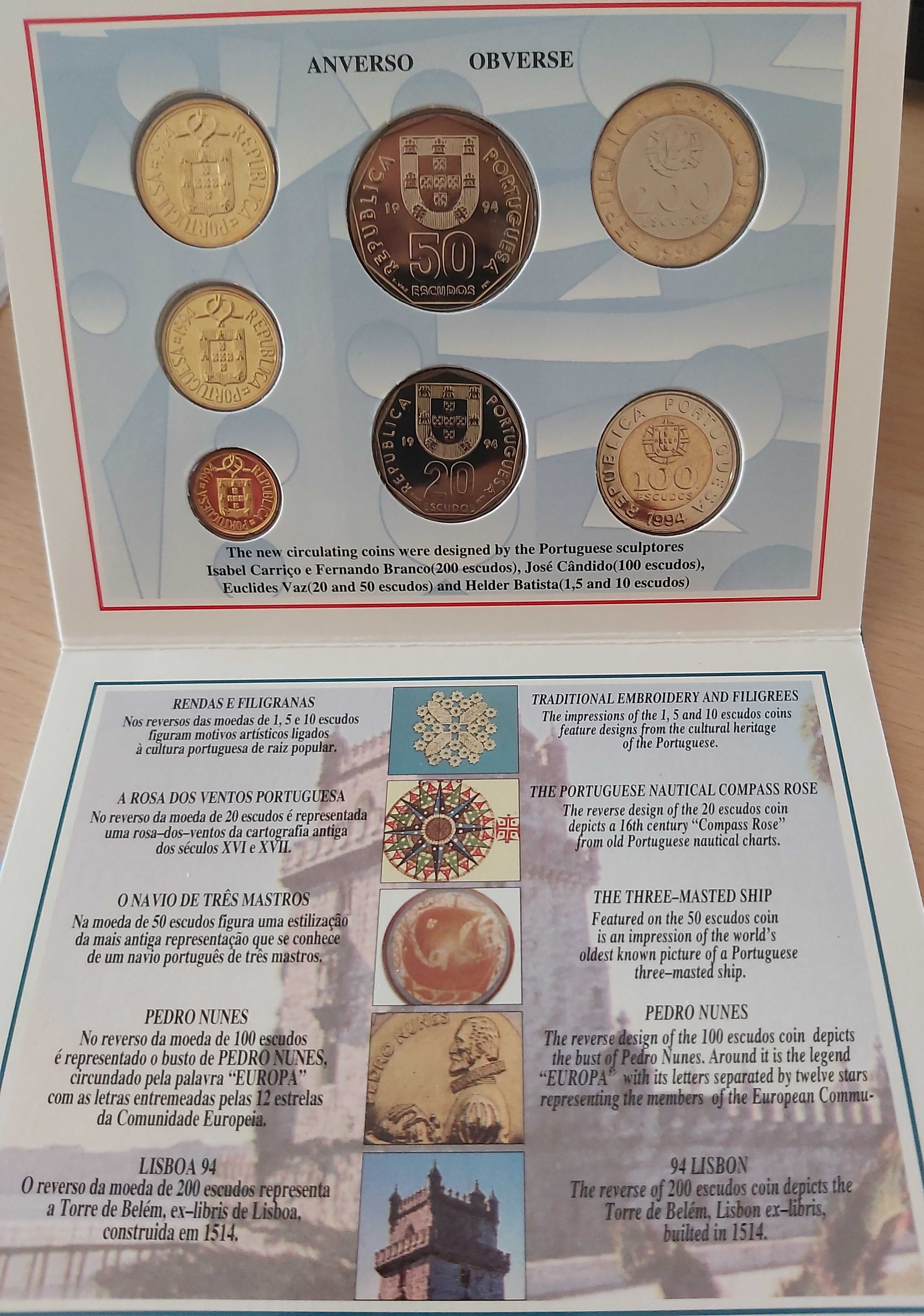 Coleção anual moedas BNC, Série de 1994