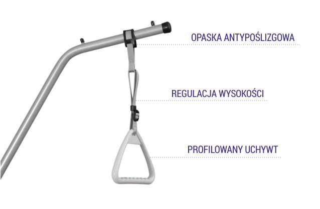 Łóżko ortopedyczne elektryczne dla chorego + WYSIĘGNIK + NOWY MATERAC