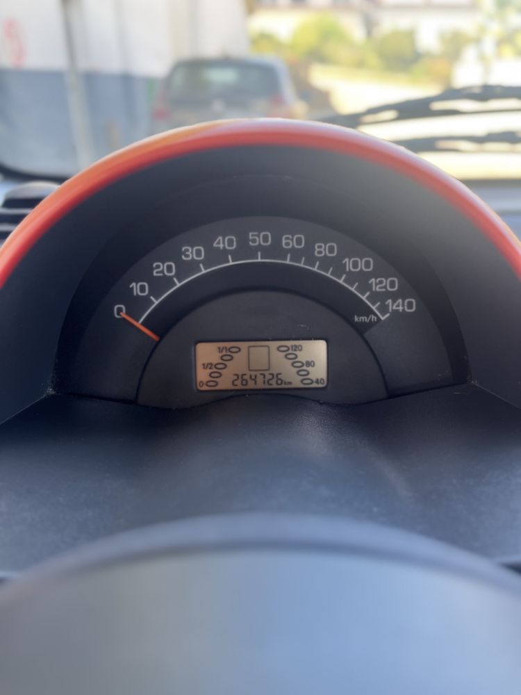 Smart Fortwo 2002