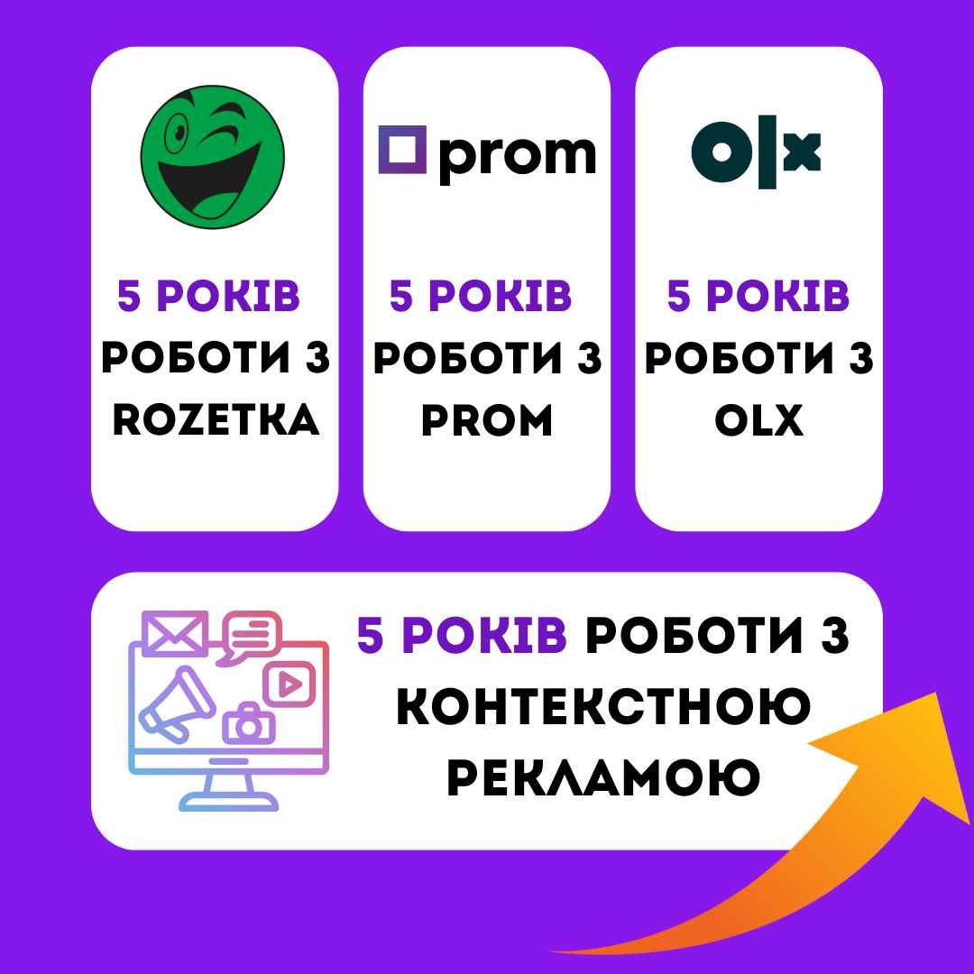 Продвижение на Prom.ua, Rozetka | Увеличение продаж Пром