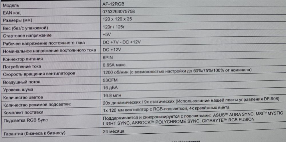 Вентиляторы для ПК 120mm