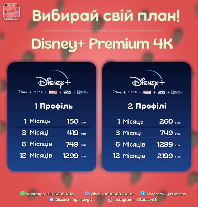 Spotify premium ukraine individual duo family Спотіфай преміум