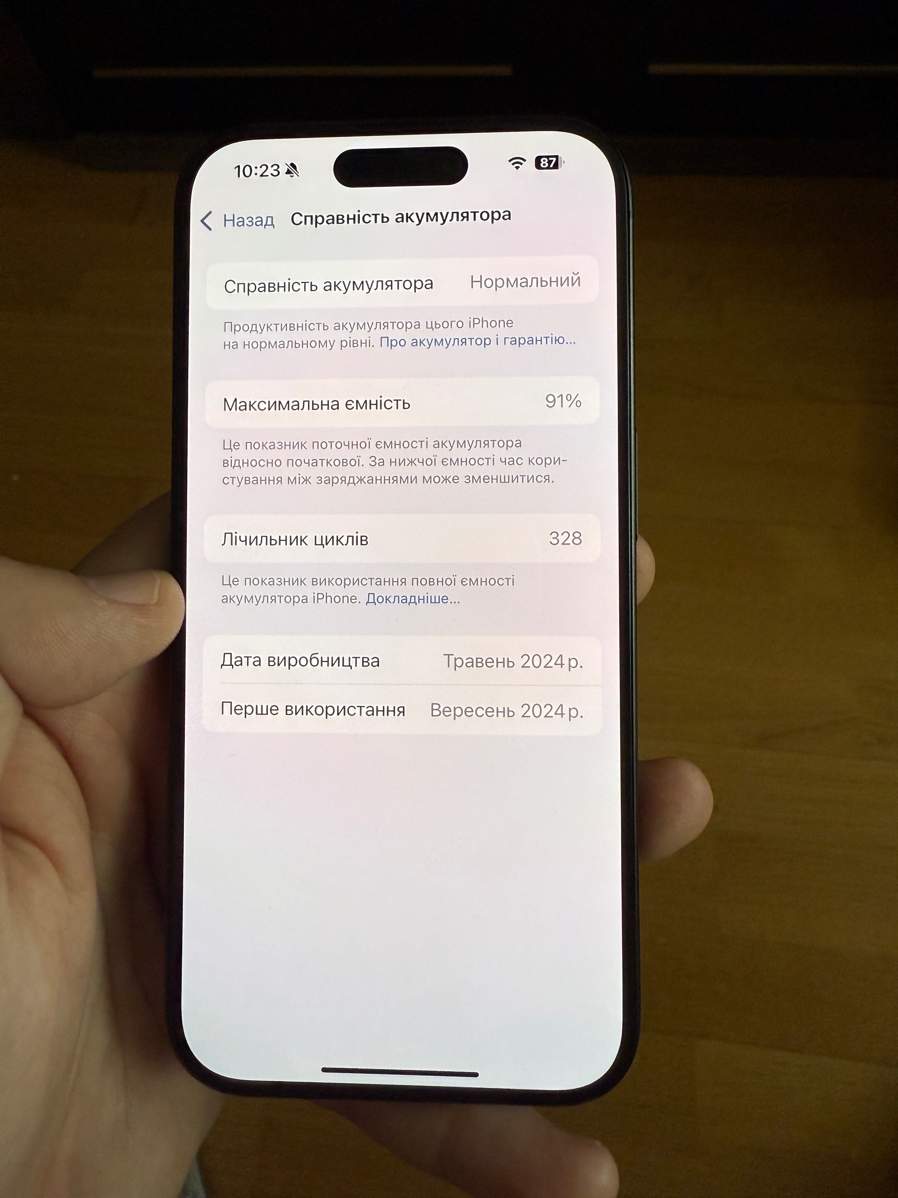 iphone 15 pro 256 gb Neverlock Black Titanium