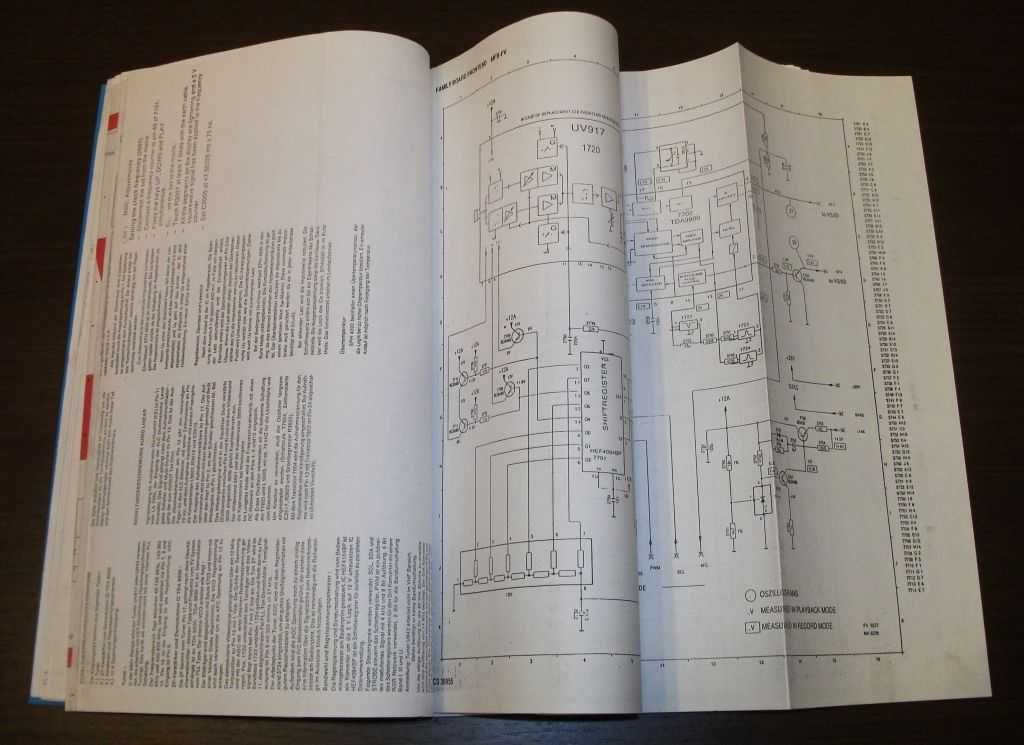 Instrukcja serwisowa VCR PHILIPS VR231 chassis: MM1