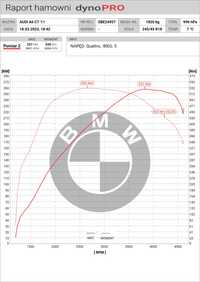 Chiptuning, DPF, EGR, Adblue, hamownia drogowa