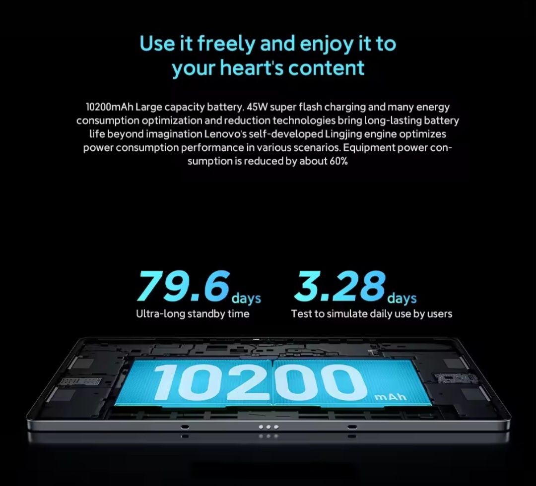 Xiaoxin Pad Pro 12.7 2025 ( Lenovo Idea tab pro  ) 8/128 і 8/128