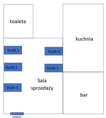 Lokal gastronomiczny w  centrum Łańcuta