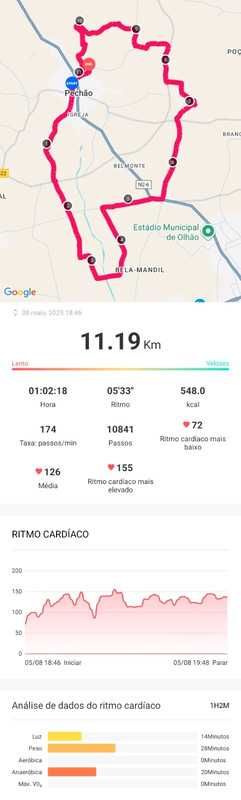 Colmi V75 GPS Smartwatch