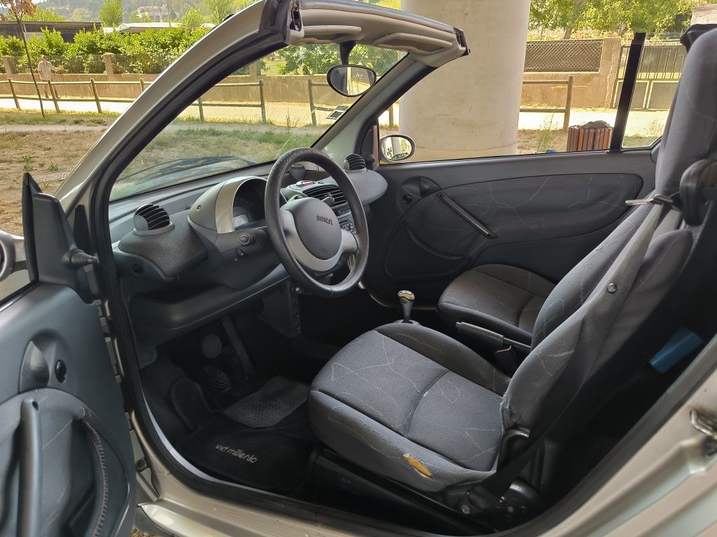 Smart Fortwo cabrio 0.8 CDI
