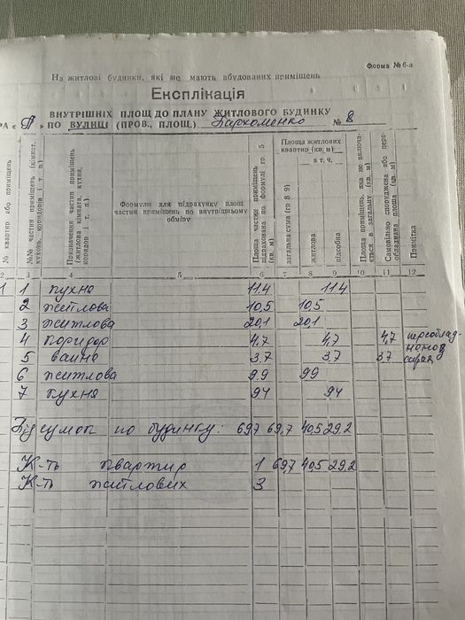 Продам будинок з 10 сотками землі, Борова, від власника!