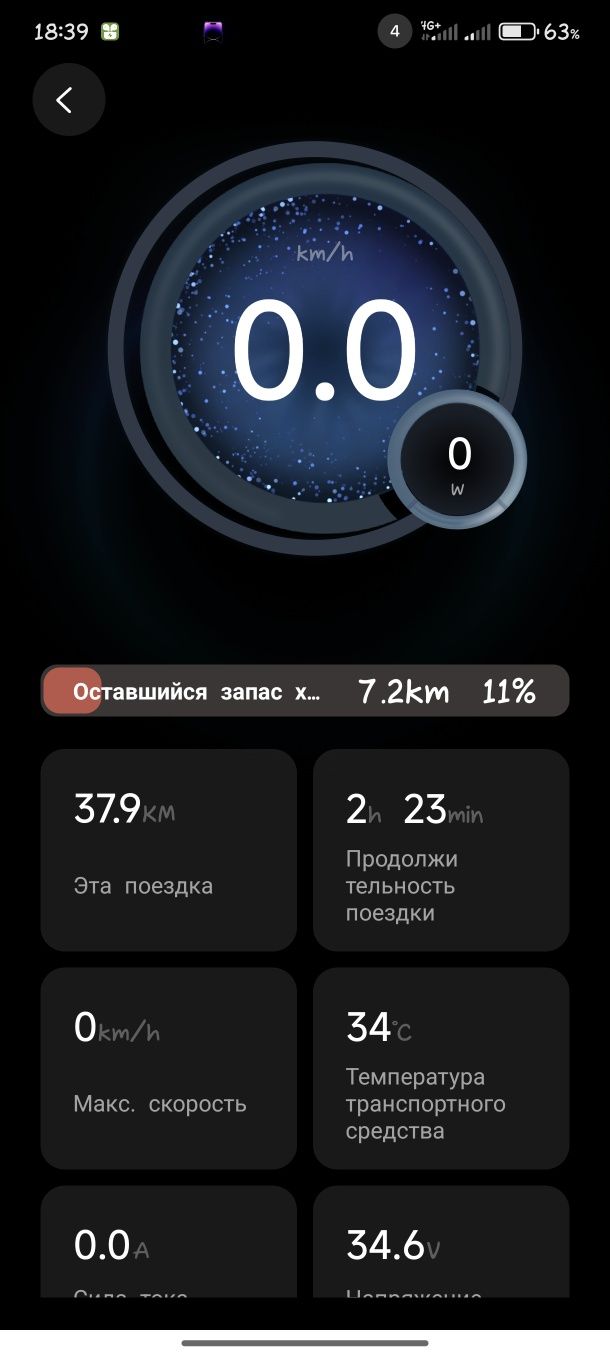 Электросамокат Ninebot Max G30 ideal