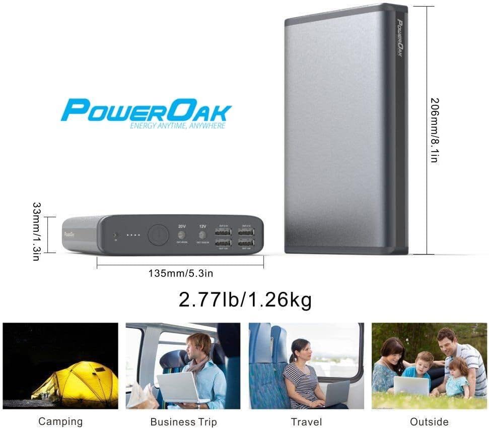 Пауербанк для ноутбука  від Bluetti PowerOak/Maxoak K2 185Wh