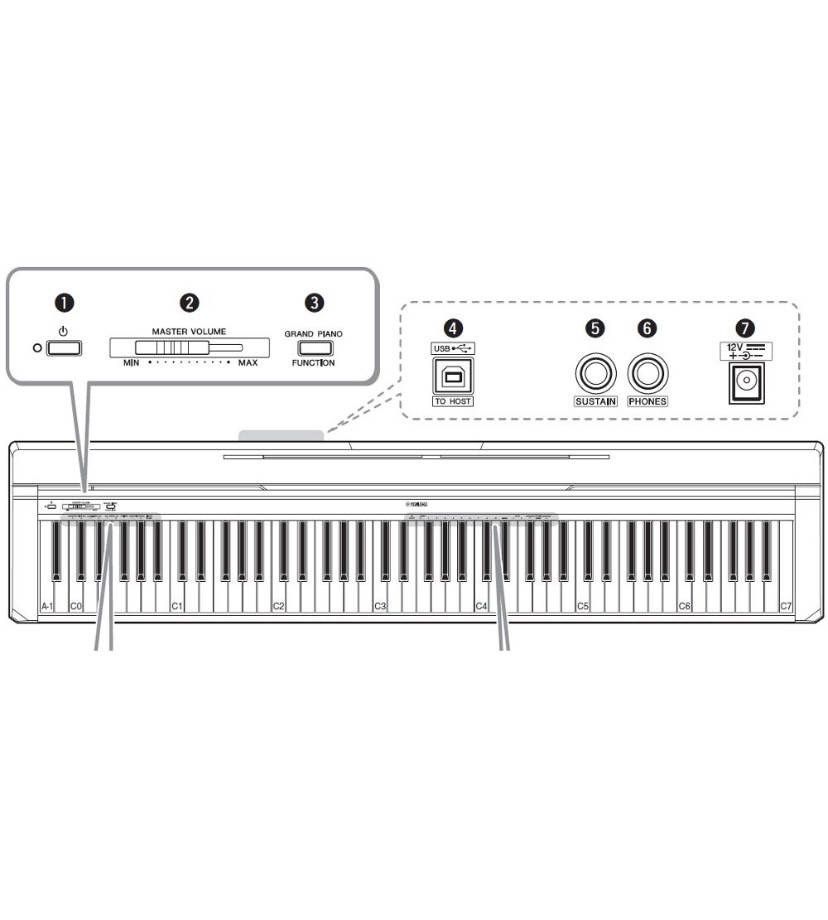 Електро Фортепіано YAMAHA