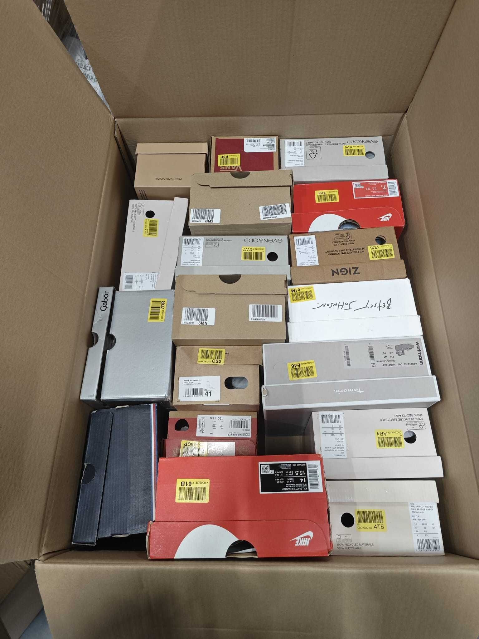 Palety Zwroty Konsumenckie Oferta Współpracy B2B