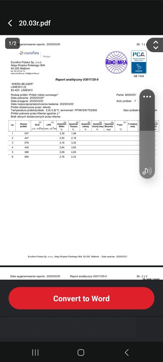 Enzymy.3 litr.Kozia serwatka100%.Zakwas Bołotowa.Świeży glistnik!Kazan