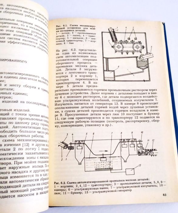 СБОРКА Двигателя РУКОВОДСТВО авиационных двигателей технология сборки