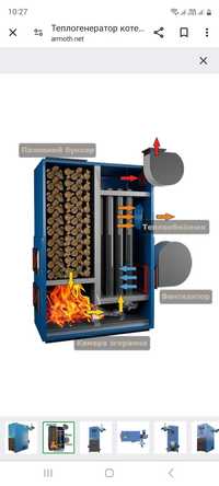 Котли теплогенератор на дровах