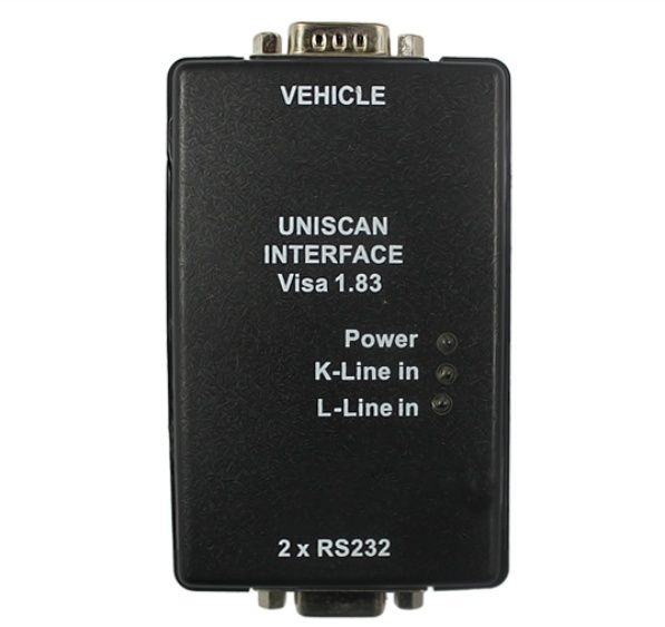 Uniscan Euroscan 1. 83 Carro Interface para PC.