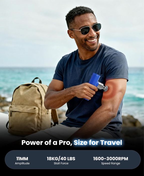 Bob and Brad A7 Mini масажний пістолет/масажер НОВИЙ