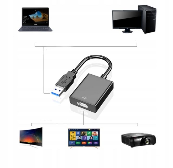 Adapter Konwerter przejściowkaUSB 3.0 DO HDMI FULL HD Karta Graficzna