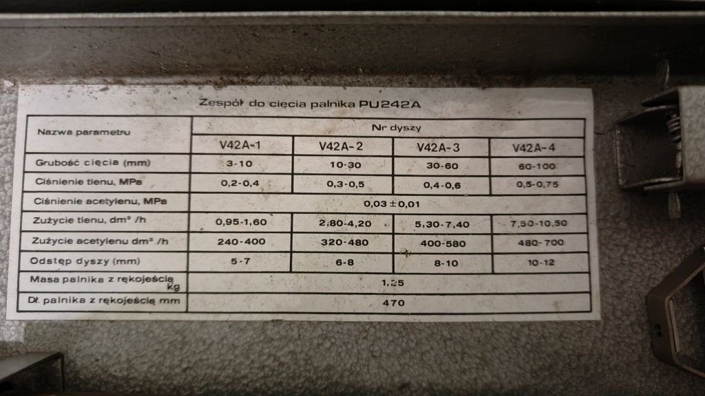 Palnik uniwersalny PU-242A