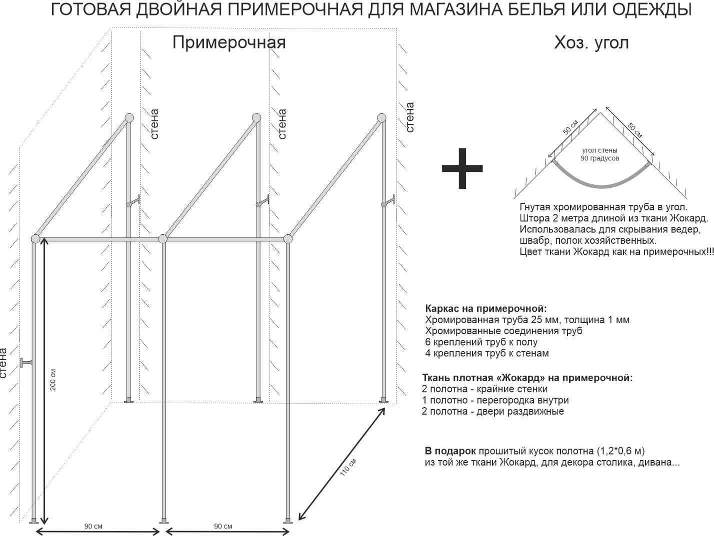 Готовая примерочная на 2 кабинки (хром + ткань Жокард) бу из бутика.