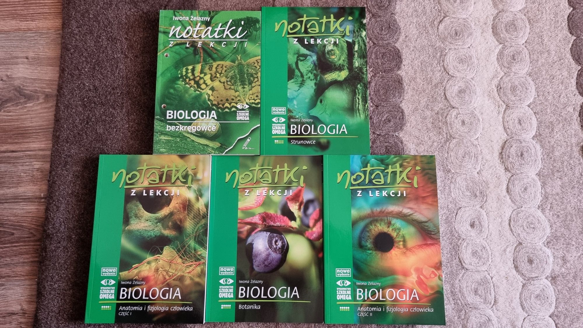 Notatki z lekcji. Biologia. Iwona Żelazny.