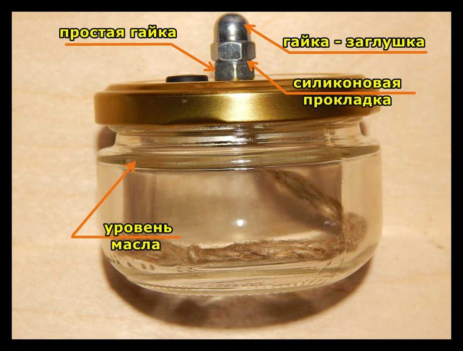 Свічка масляна, на 1 сопло, на 3 сопла + лампадне масло в комплекті.