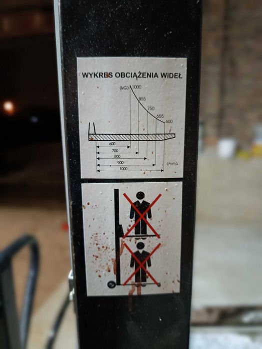 Wózek do palet podnośnik masztowy WRP3-1003/Mst Zakrem paleciak