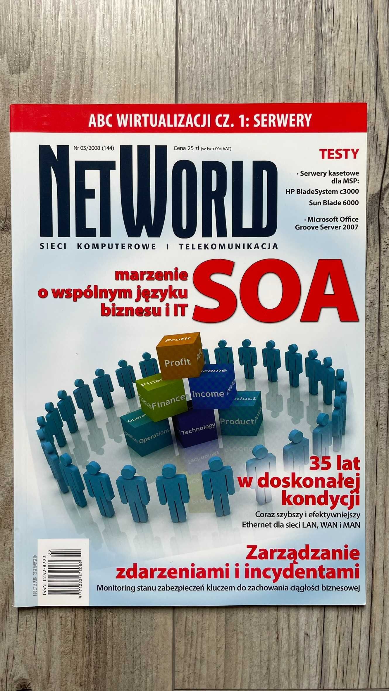 Komplet magazynów NetWorld z 2008 roku Net World