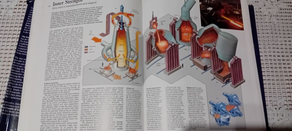 The Encyclopedia  Of Science In Action 1995 r