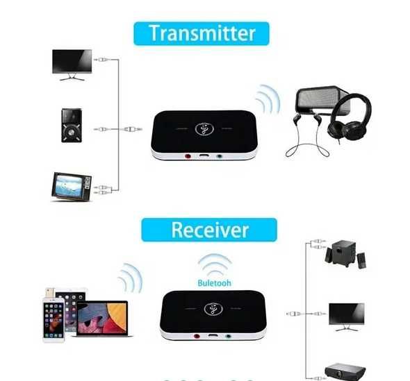 Bluetooth 5,0 передавач - приймач RT-B6