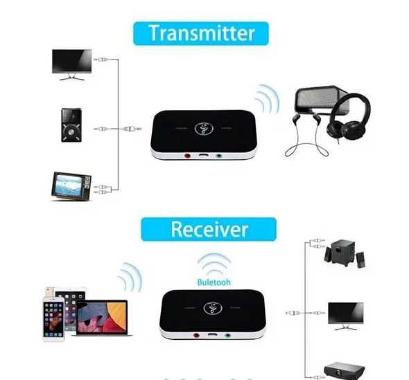 Bluetooth 5,0 передатчик - приемник  RT-B6