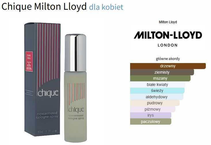 puste opakowania po Chique Yardley Milton Lloyd