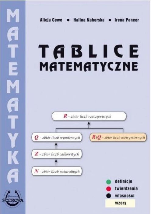Tablice Matematyczne TW PODKOWA Alicja Cewe, Halina Nahorska, Irena