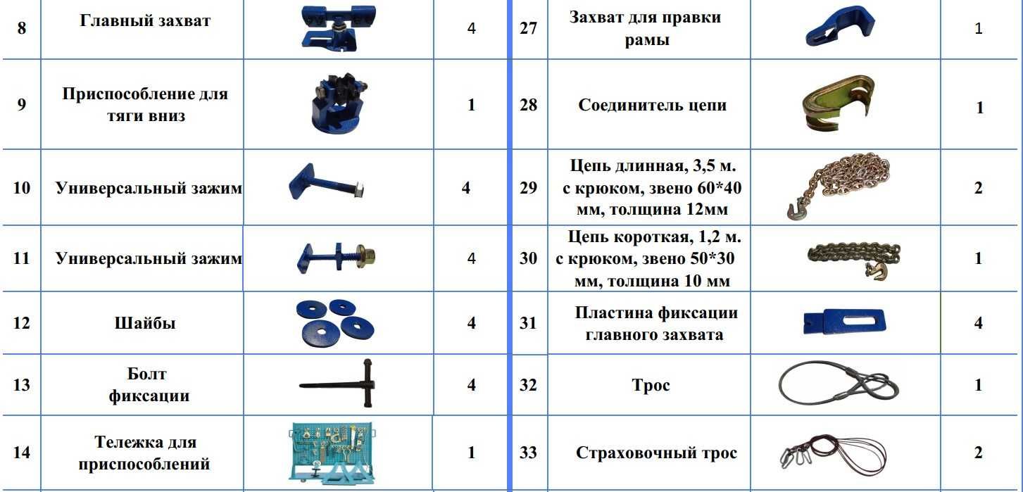 Стапель платформений для рихтування авто ShiningBerg 5,8 метра