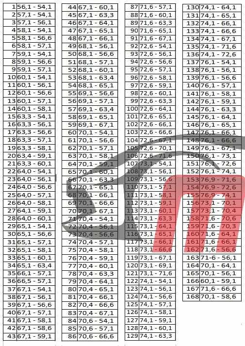 PIERŚCIENIE CENTRUJĄCE 74,1 - 72,6 komplet 4szt, różne rozmiary